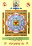 Shiva Yantra Poster 16x20"